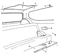 Cab Interior Rear