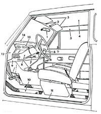 Cab Interior