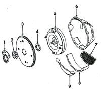 Converter and Hosing