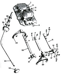 Transmission Control Lever and Mounting