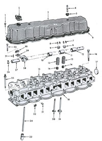 Cylinder Head and Related Parts