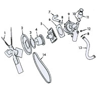 Fan, Fan Belt and Water Pump