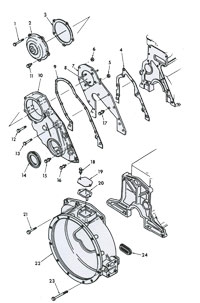 Front Crankcase Cover, Flywheel Housing