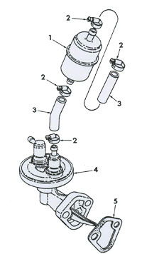 Fuel Pump and Filter