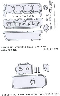 Gasket Set Cylinder Head Overhaul 4 cylinder