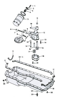 Oil Filter, Pan and Pump