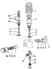 Primary Feed and Hand Pump