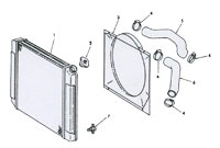 Radiator and Mounting