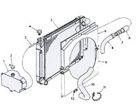 Radiator and Mounting