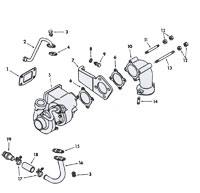 Turbocharger Mounting and Piping