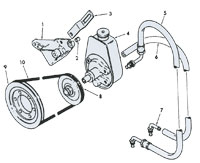Power Steering Hose and Fittings, Pump, Pump Mounting
