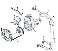 Power Steering Pump Mtg, Hose, Fittings